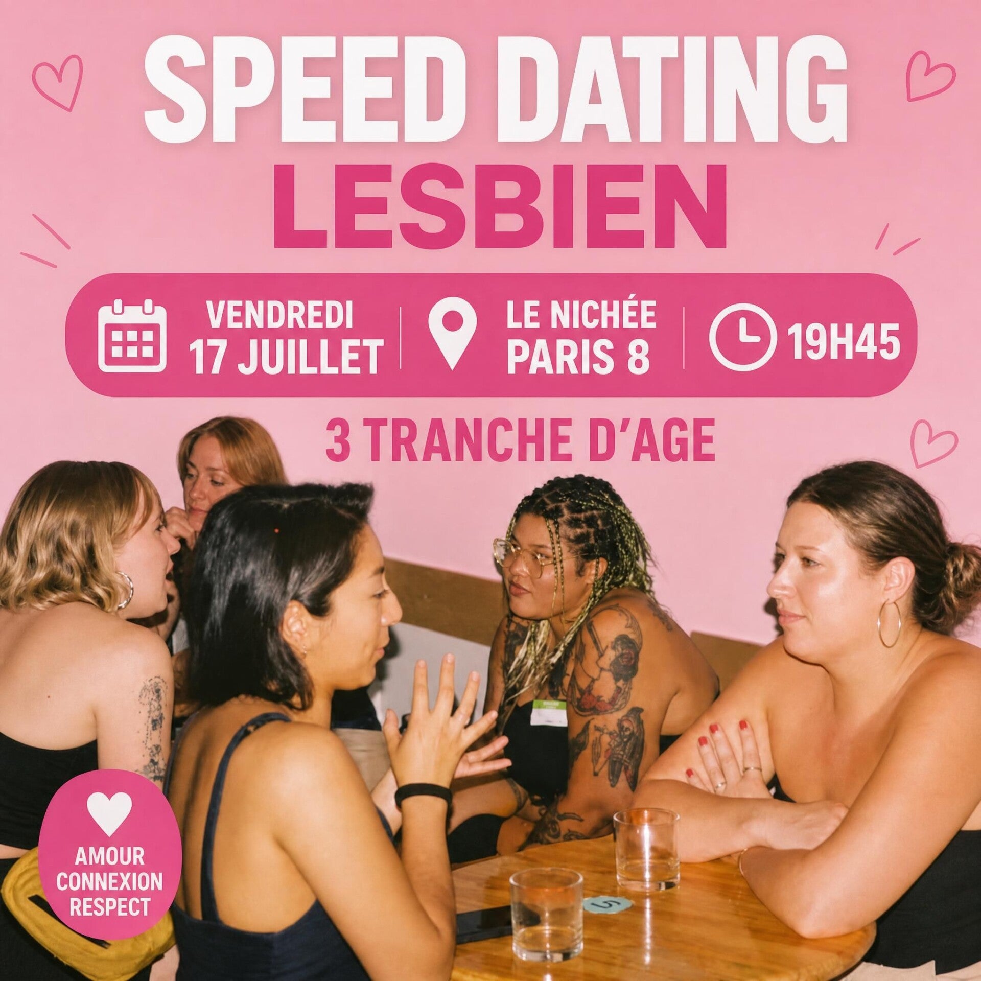 Speed dating Lesbien 💛🏳️‍🌈 Répartition par tranches d'âge