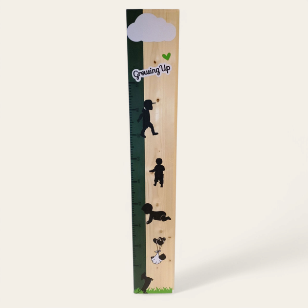 Gepersonaliseerde groeimeter