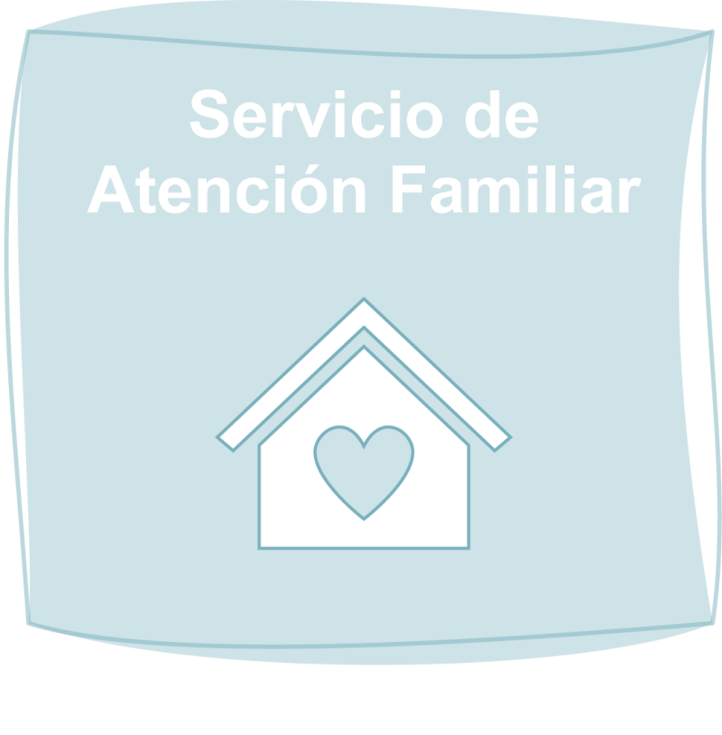 Servicio de Atención Familiar