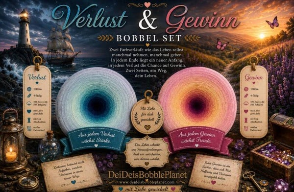 Set Verlust & Gewinn