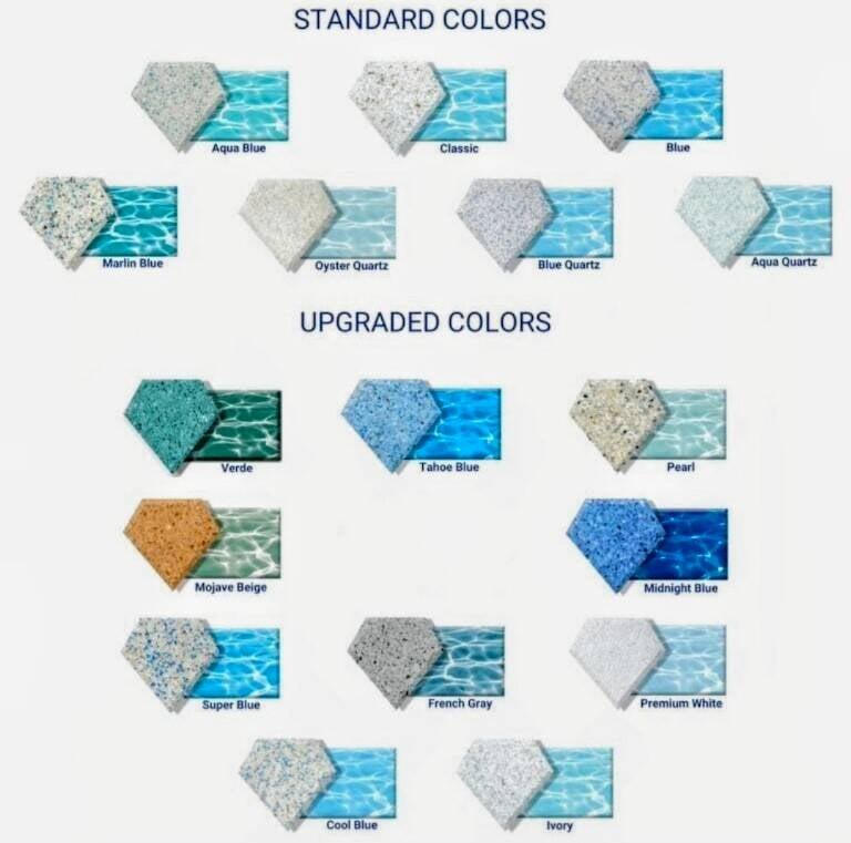 Diamond Brite Options