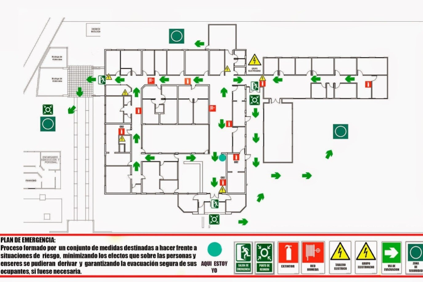 Planos de contingencias