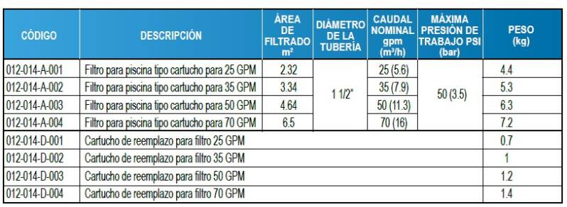 filtros-de-cartucho-a-standard-ndirlz.jpg