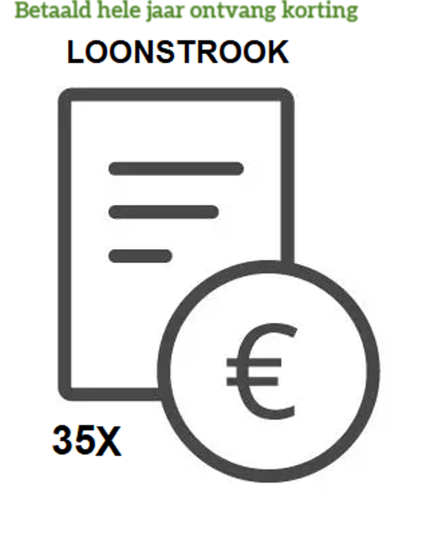 Premium Abonnement | per jaar