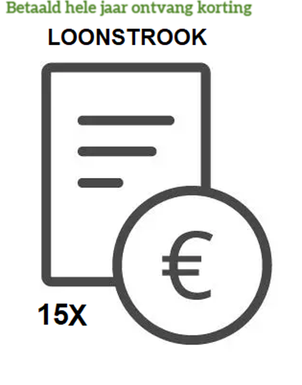 MKB Plus Abonnement | per jaar