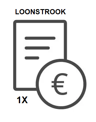 Starters Abonnement | per jaar