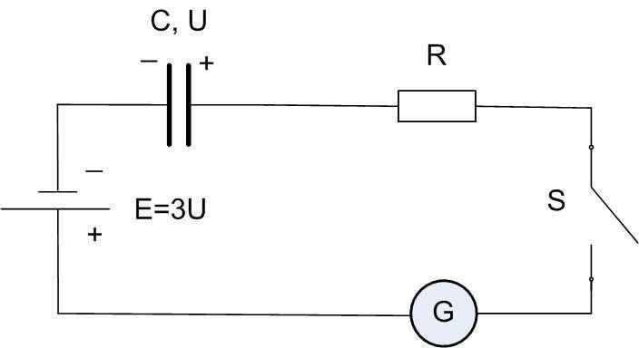 Auf der Abbildung ist ein elektrischer Schaltplan zu sehen, in dem der Übergangsvorgang untersucht werden soll.