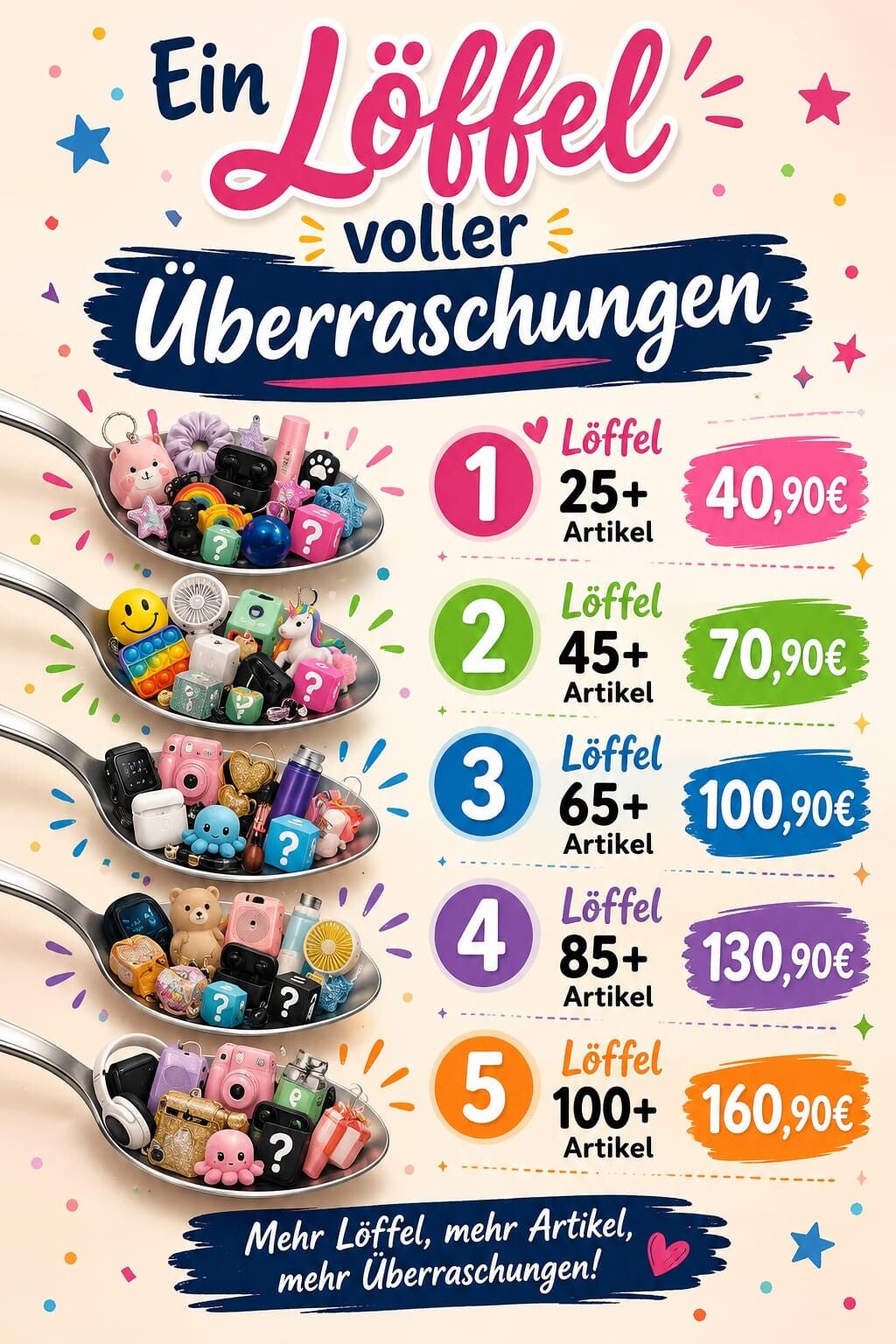 Ein Löffel voller Überraschung