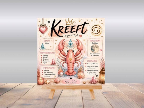 Sterrenbeeld Kreeft