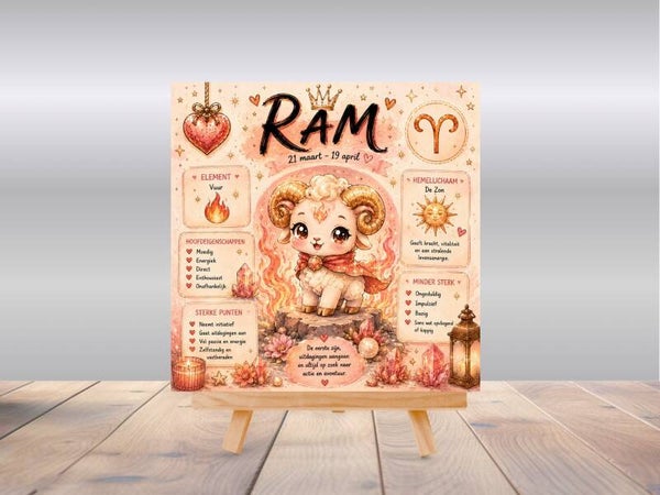 Sterrenbeeld Ram