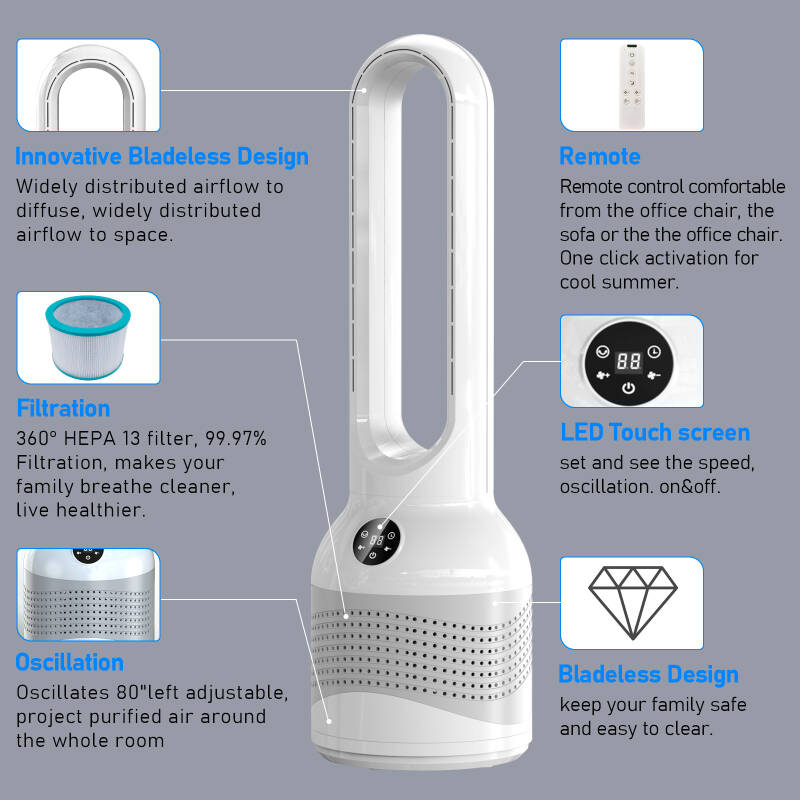 Air purifier with HEPA filter, bladeless fan, multifunctional home, digital, electric, 30w, 110v /CB CE RHS EMC SAA. Customizable