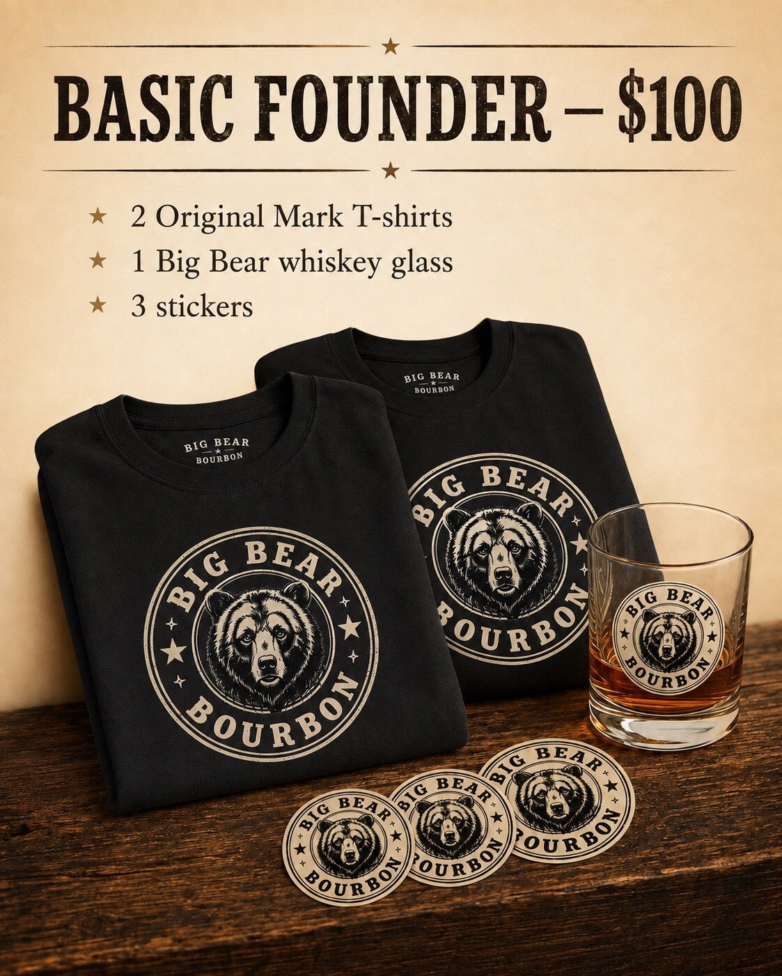 Basic Bear Bundle "Founder"