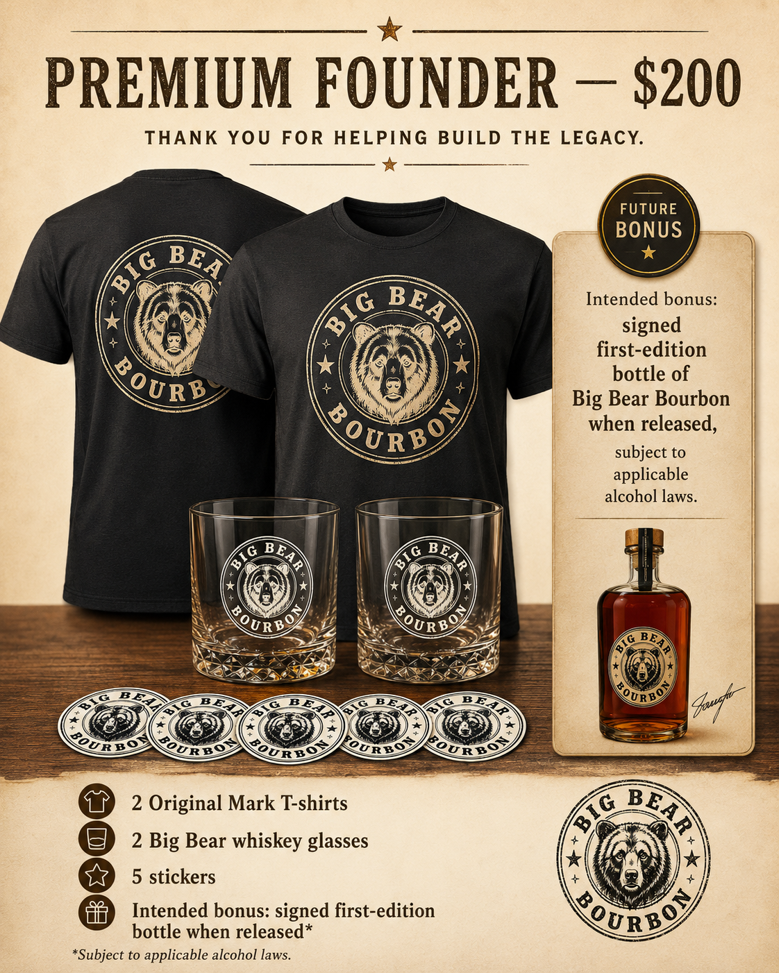 BIG Bear Bundle "Premier Founder"
