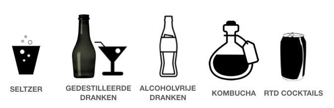 trendzetters in alcoholconsumptie