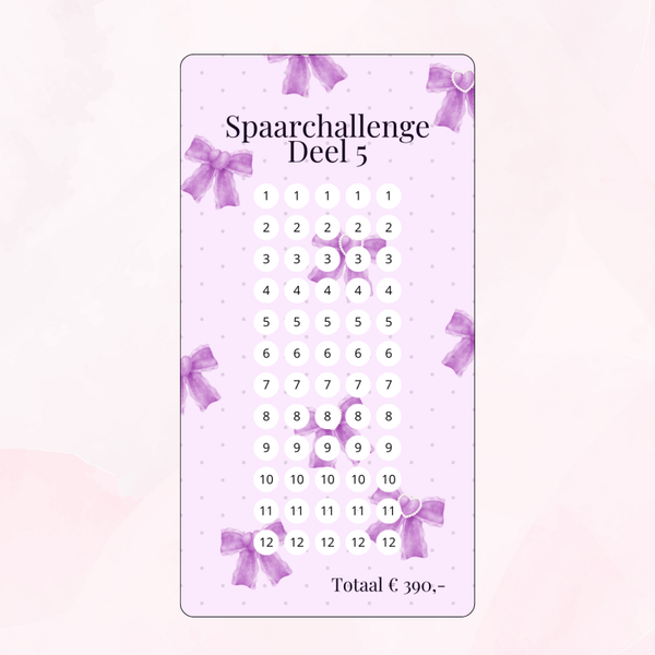 Correctie €1000 challenge