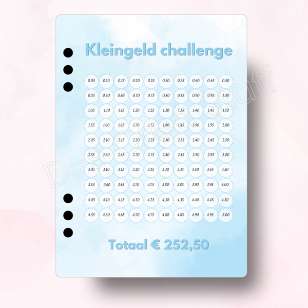 Kleingeld Challenge €252,50 - Soft Blue