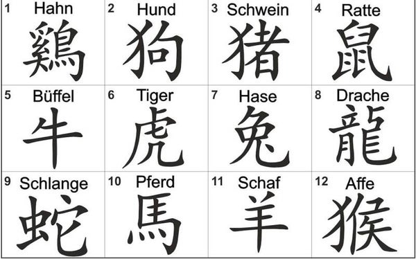 Chinesische Sternzeichen