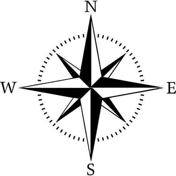 Kompassrose