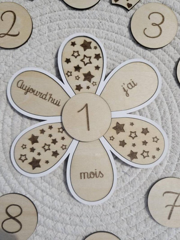 carte étapes fleur interchangeable