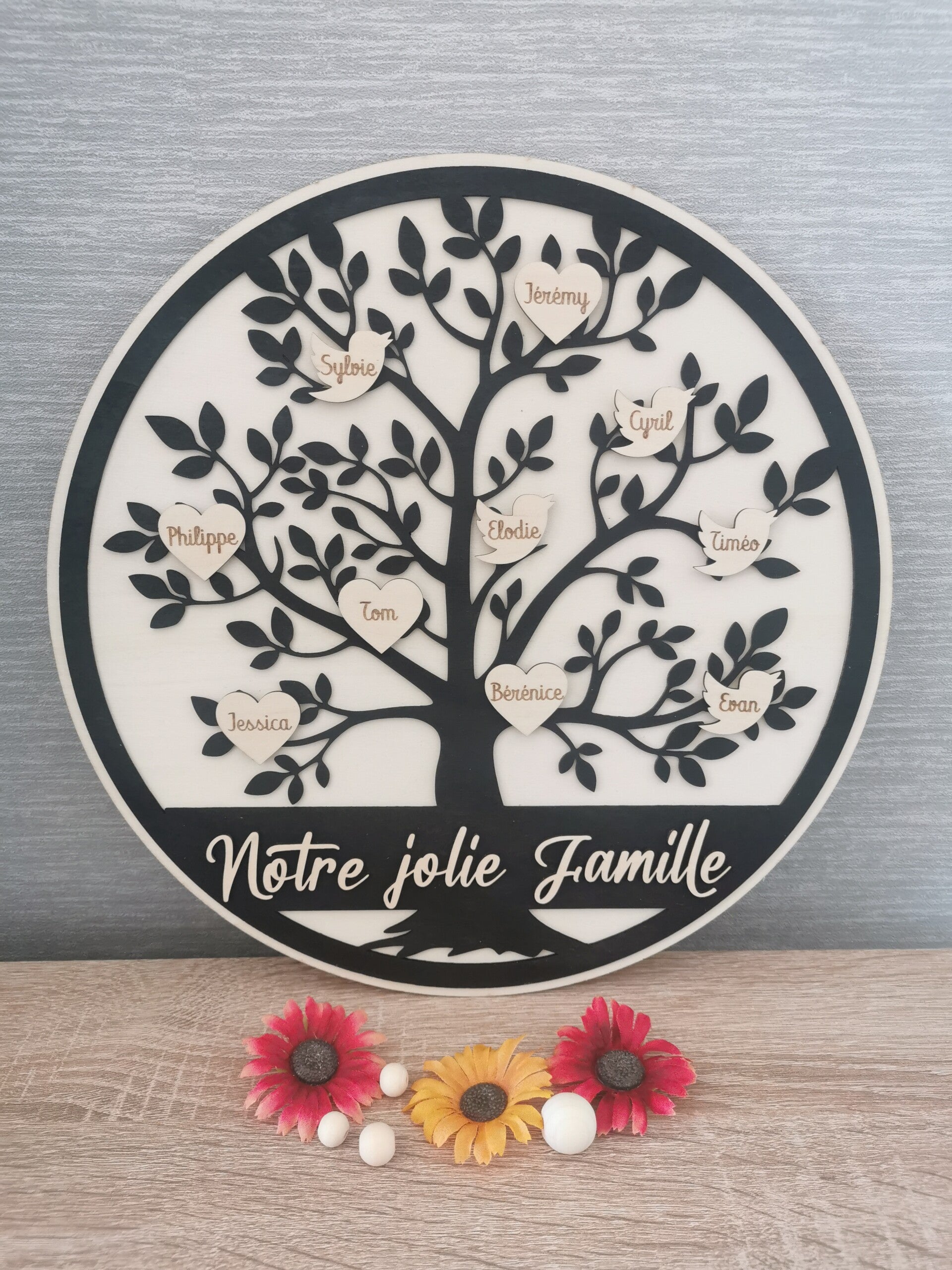 Arbre de vie prénoms