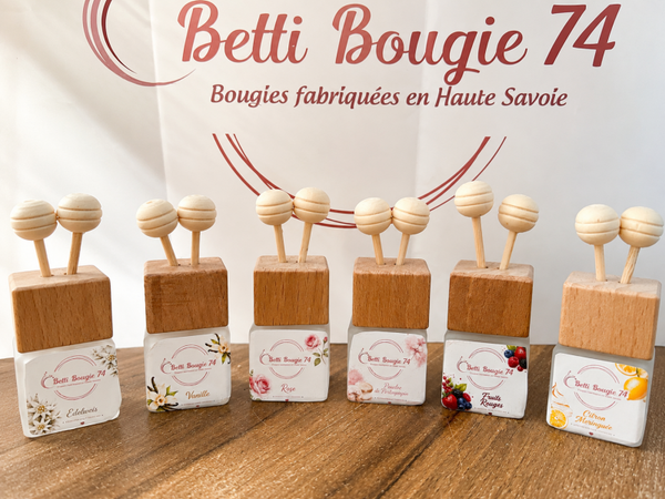 Diffuseur de parfum pour voiture