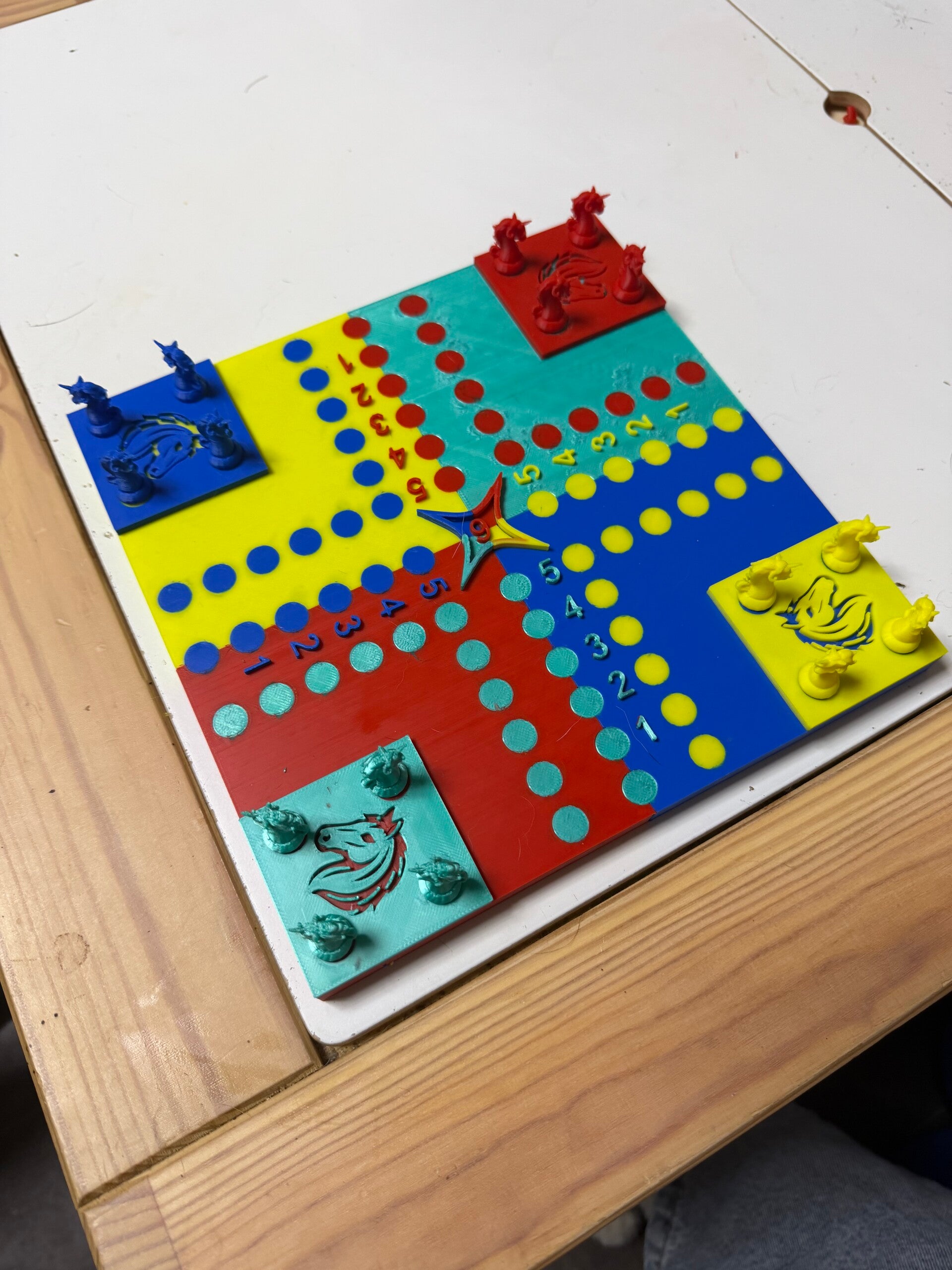 Jeu du Ludo