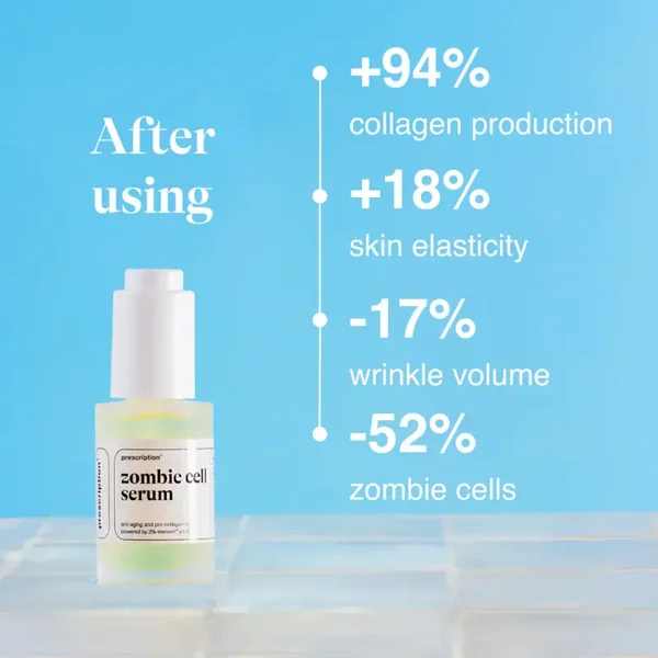 Zombie Cell Serum