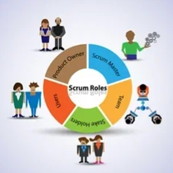 Scrum Master