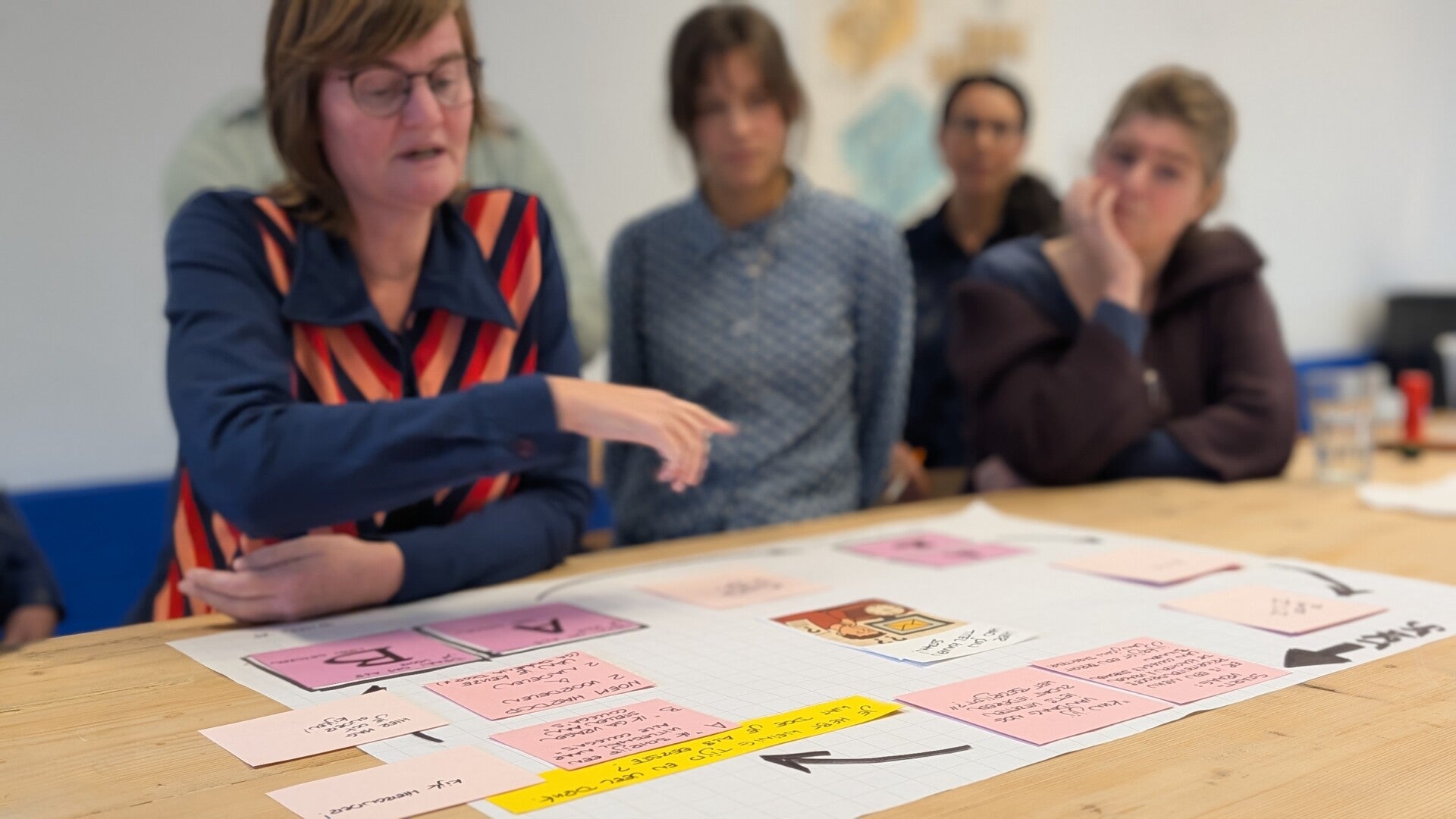 training serious gaming