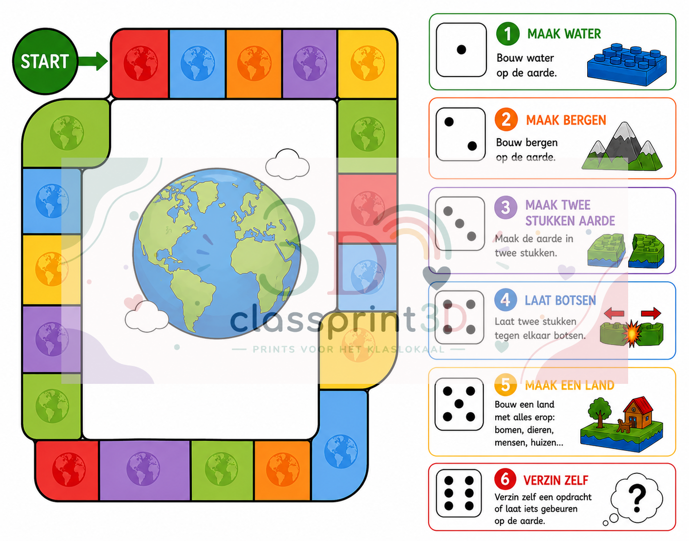 Bouw je eigen wereld: coöperatief gezelschapsspel 🌍🎲