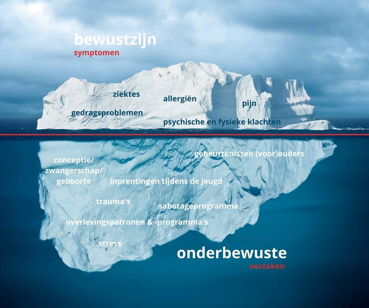 NEI / Wat ik bied | okioki