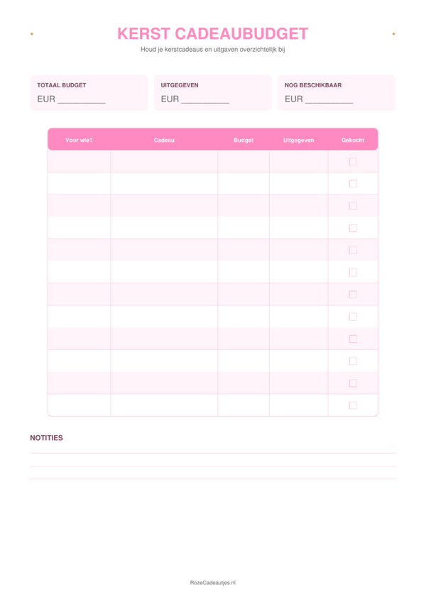Kerst Cadeaubudget Printable | Budget & Cadeaulijst