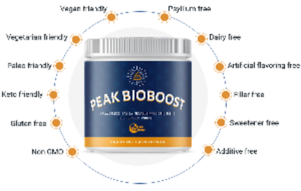 PEAK  BIOBOOST