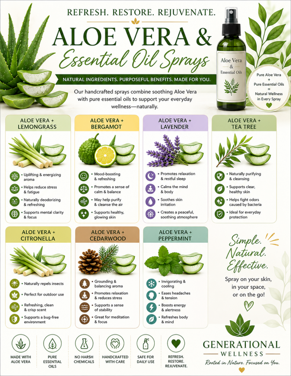 🌿 Aloe + Essential Oil Sprays 4OZ