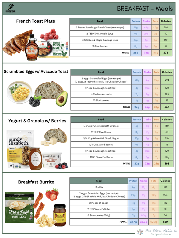 Breakfast Meals - 1