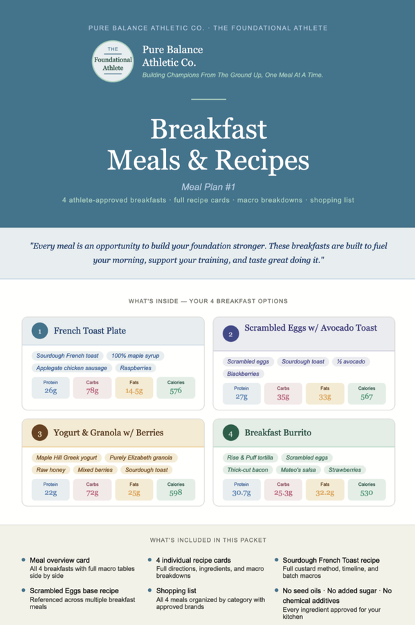 Breakfast Meals - 1