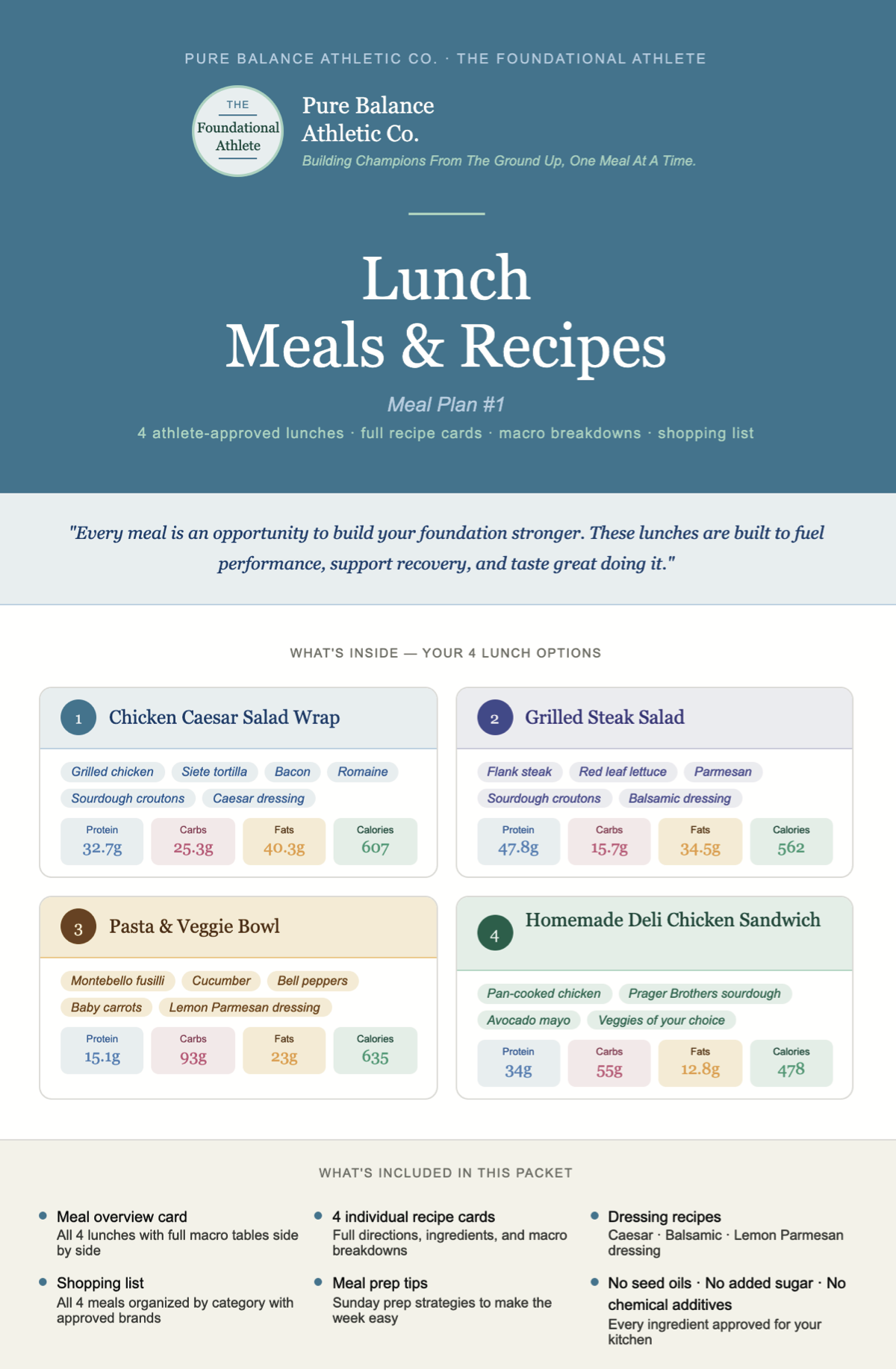 Lunch Meals - 1