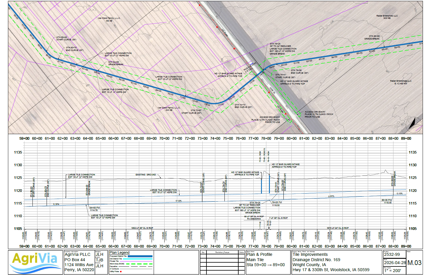 Drainage District Plans
