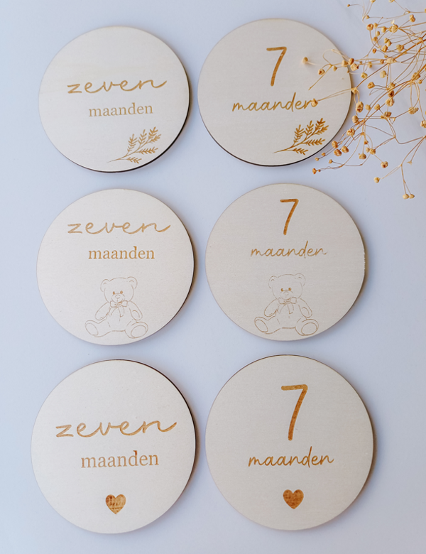 Mijlpalen rond