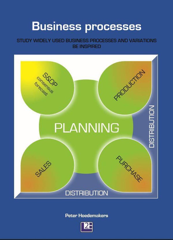 Business Processes (EN)
