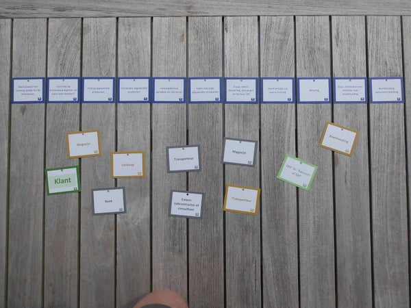 Serious gaming: Business Processes