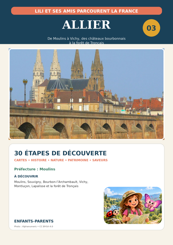 découverte de l'Allier (03)