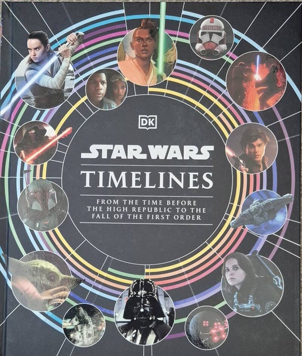 Star Wars Timelines: From the Time Before the High Republic to the Fall of the First Order