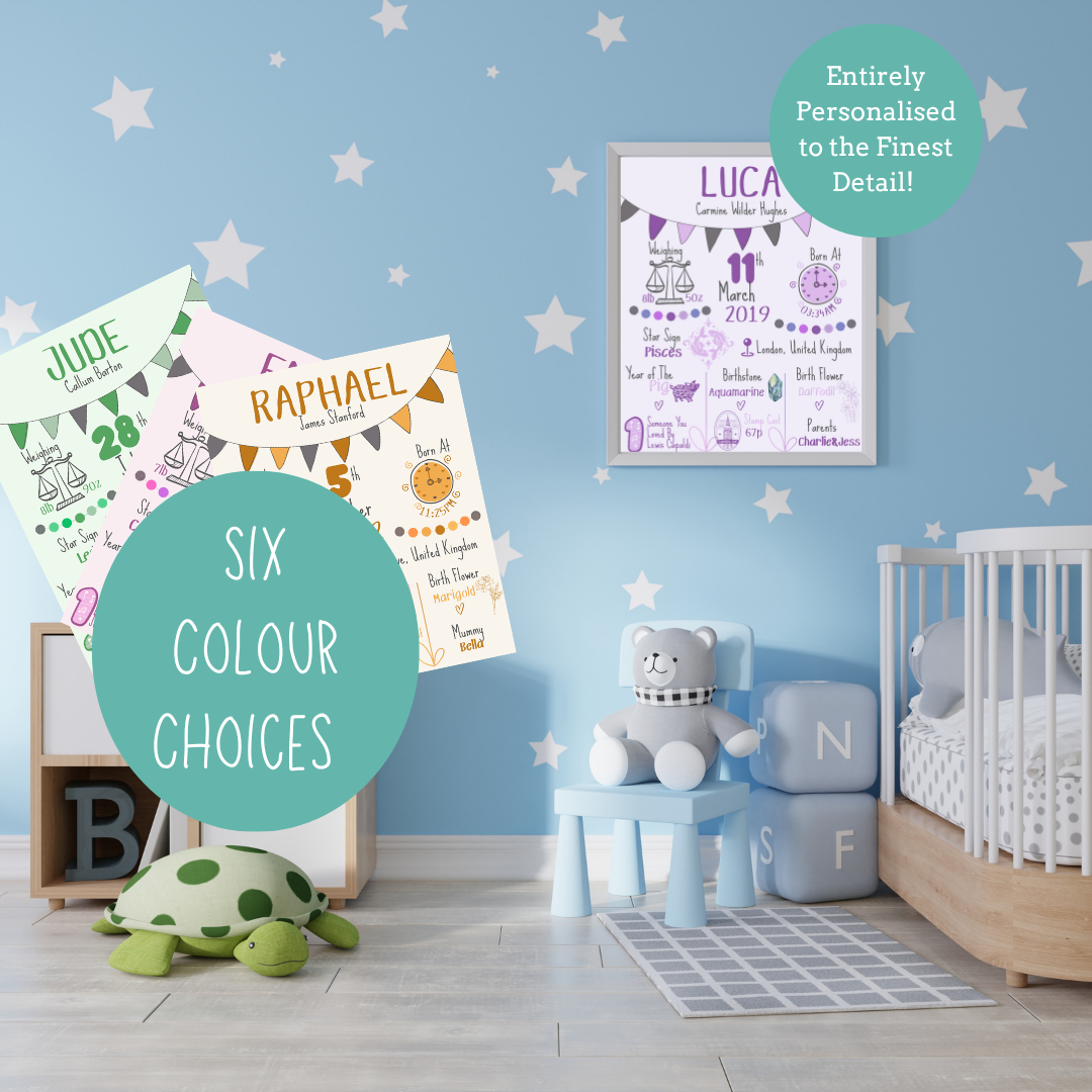 Personalised Birth Details Poster
