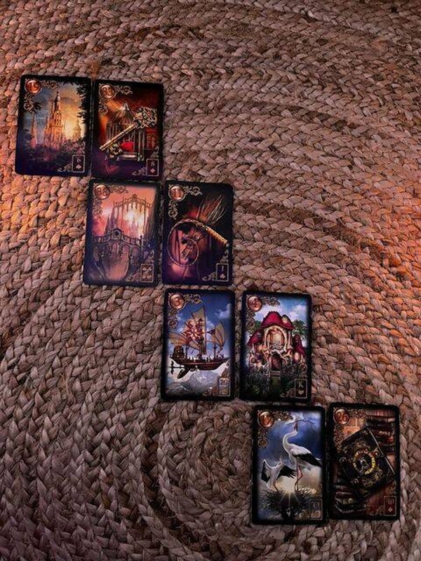 Inner Child kaartlegging