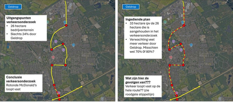 Gevolgen bereikbaarheid Geldrop als het XXL distributiecentrum er komt
