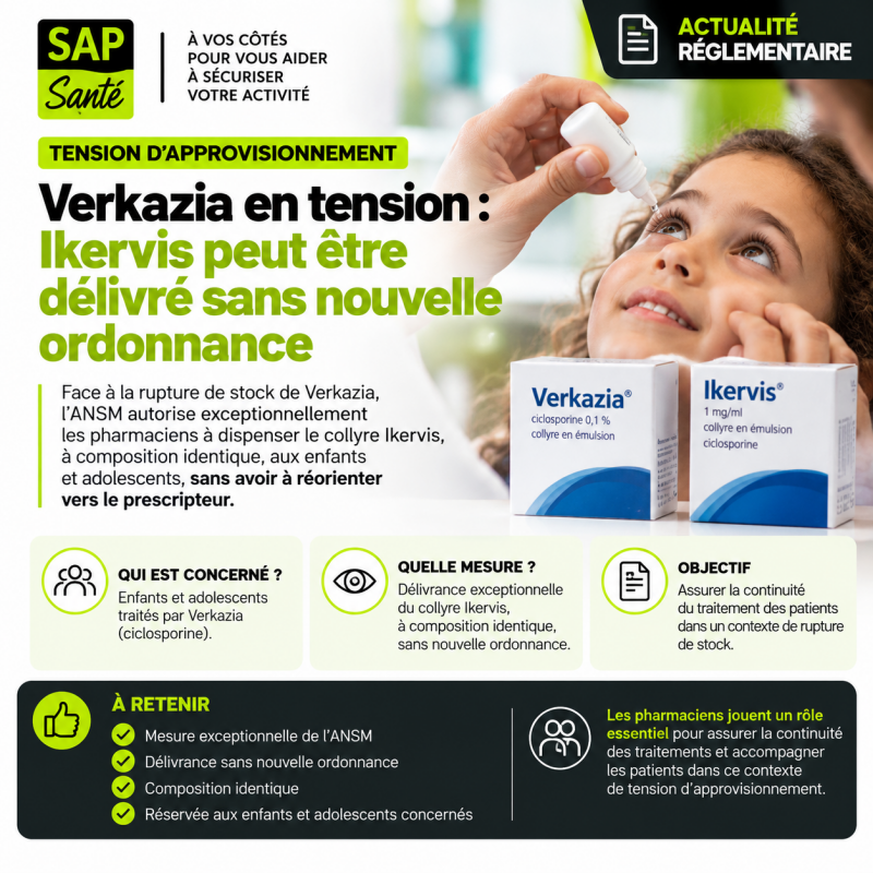 Verkazia en tension : Ikervis délivrable sans nouvelle ordonnance aux enfants et adolescents, mesure exceptionnelle de l'ANSM