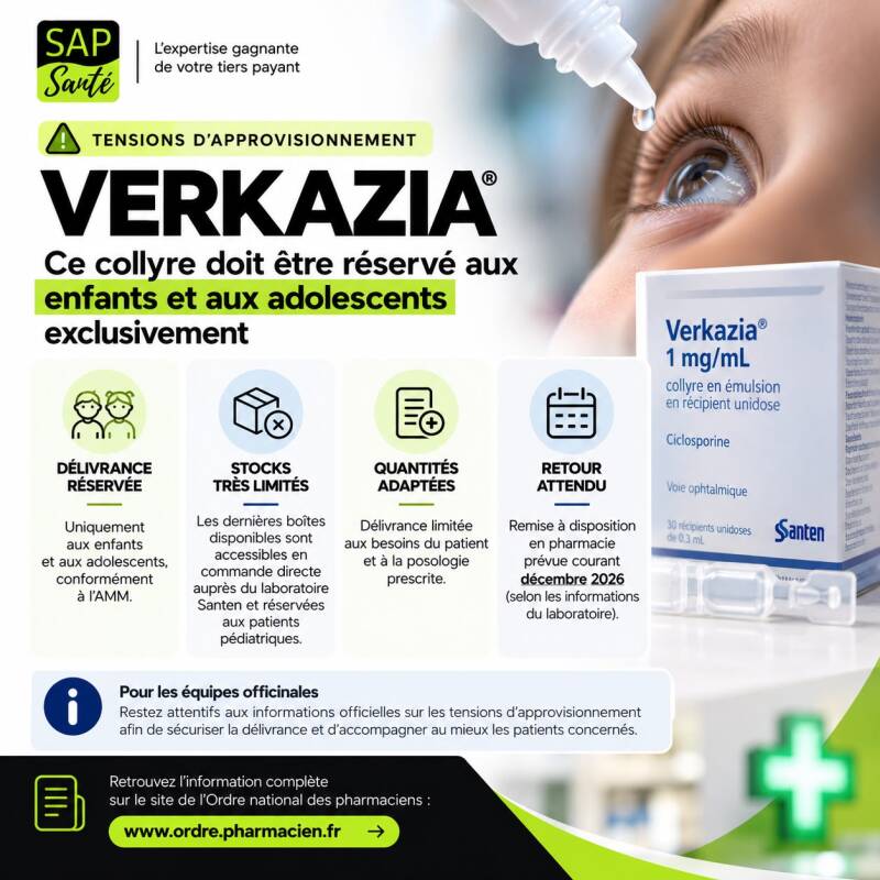 Tensions d'approvisionnement Verkazia (ciclosporine) : délivrance réservée aux enfants et adolescents, retour attendu en décembre 2026