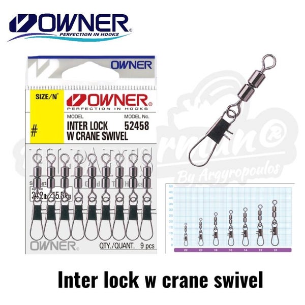 OWNER INTER LOCK W CRANE SWIVEL 52458