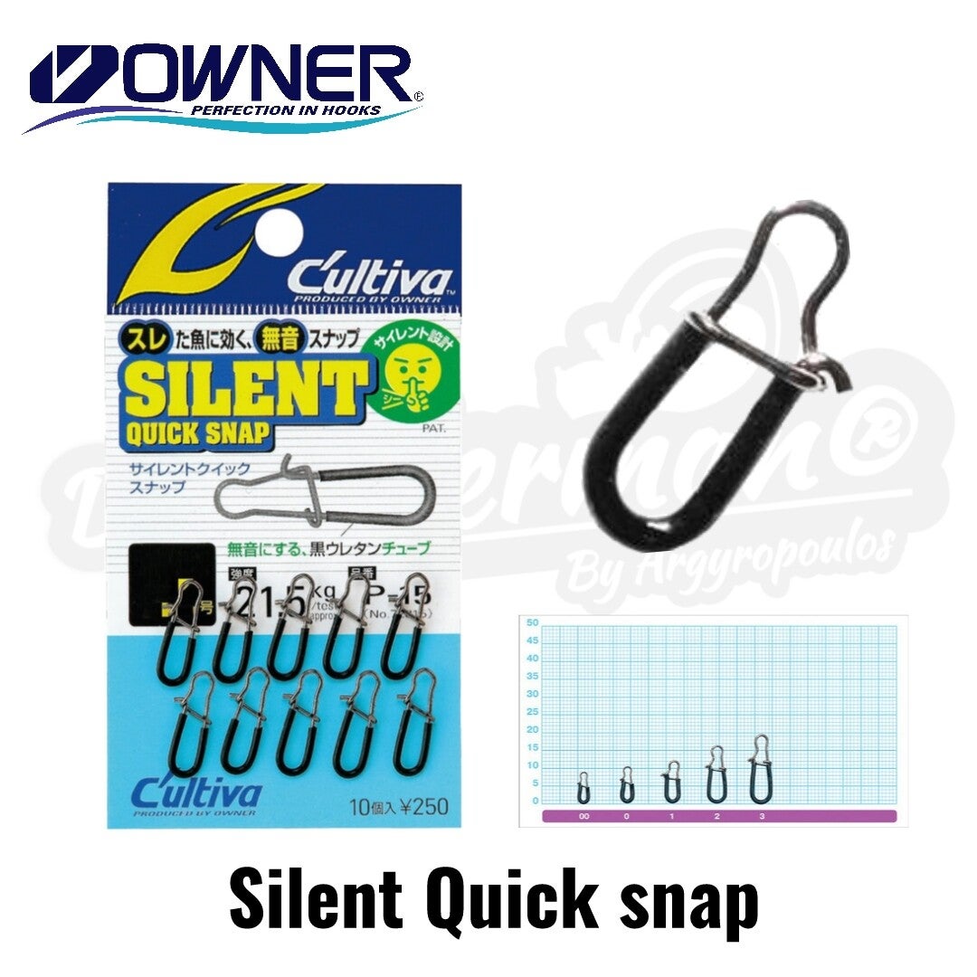 OWNER CULTIVA SILENT QUICK SNAP P-15 72815